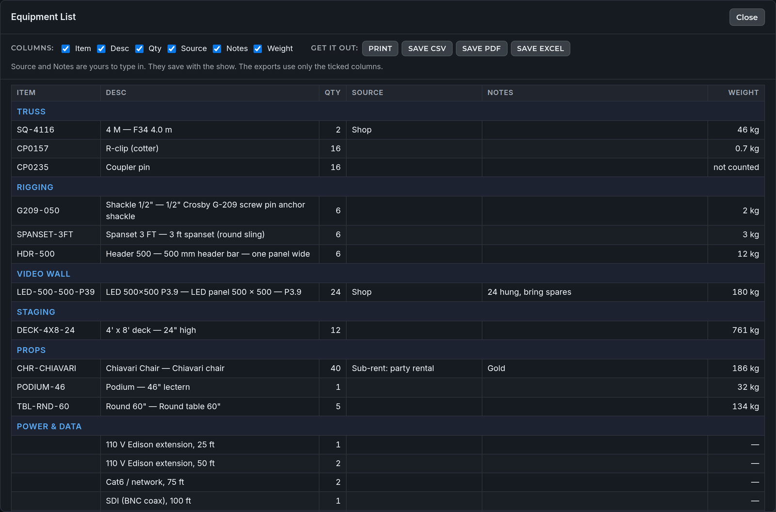 The equipment list: truss, rigging, video wall and power and data groups, with Item, Desc, Qty, Source and Notes columns